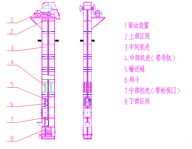 NE、NSE型斗式提升機(jī)